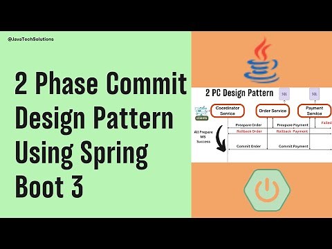 Microservices Architecture Patterns | 2 Phase Commit Design Pattern | Distributed Transaction