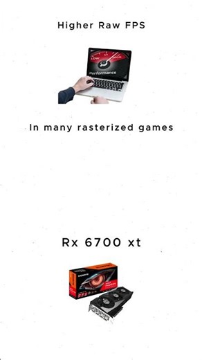 RTX 3070 vs RX 6700 XT – Which GPU Should You Buy in 2026?