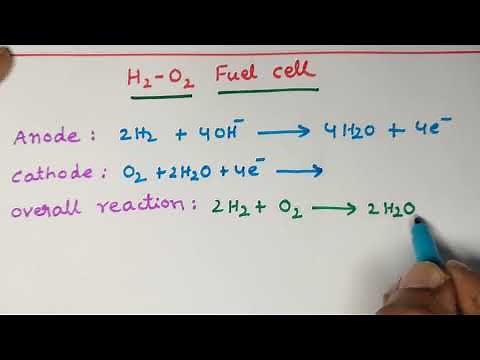 Trick to remember reactions of H2-O2 Fuel cell/Electrochemistry/ASN CHEMISTRY