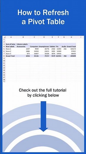 How to Refresh a Pivot Table in Excel