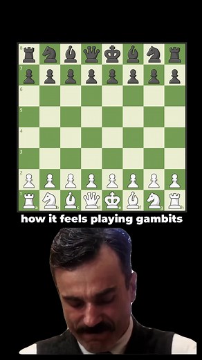 Play Chess Online with Chess.com