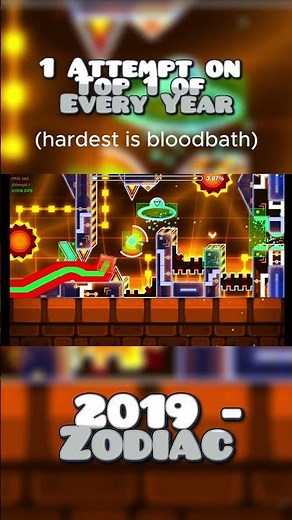 1 Attempt on the Top 1 Demon of Every Year #geometrydash