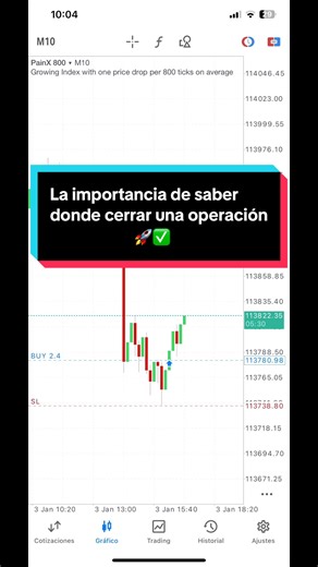 La importancia de saber donde cerrar una operación✅ #trading #weltrade #rentabilidad #deriv #forex