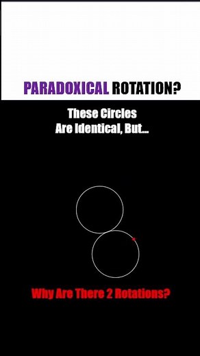 Why Are There 2 Rotations? (The Coin Paradox)