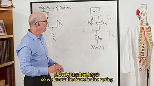 Lecture 3.2: Solutions and Insights from a Tuned Track