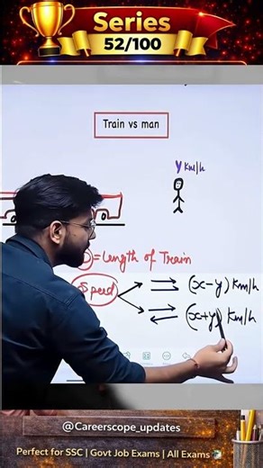 🚆 Train Problem Trick in Seconds 🔥 | Series 52/100 | SSC Railway Maths Shortcut