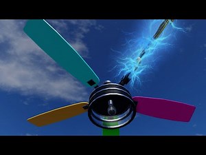 Super Funny Wobbly Ceiling Fan Invention With a Propeller Blade