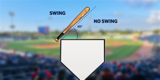 Check Swing Challenge system comes to Florida State League