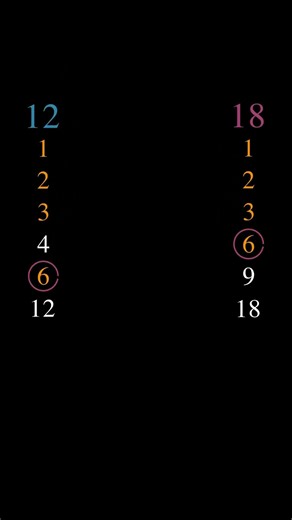 Why GCD(12,18) is 6, Not 3, Finding the GREATEST Factor