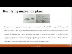 Chapter 2-Part 2|Lot Formation & Rectifying Inspection Plan|Acceptance Sampling|SQC|Lecture Series