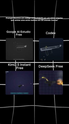 Google AI Studio vs DeepSeek vs Kimi vs Codex: Quem criou a melhor ARMA 2D com código? 🔫💻