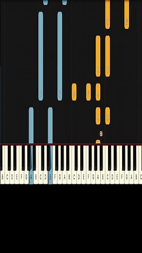 Play All By Myself Eric Carmen on Piano! (Medium)