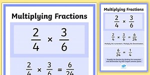 Multiplying Fractions Display Poster