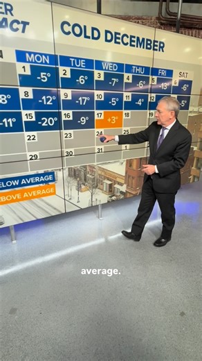 Topper Shutt on Instagram: "Most of Thursday remains dry. An umbrella will be needed Thursday night."