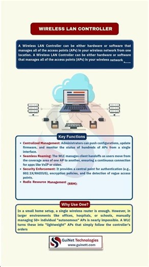 Wireless LAN Controller Explained | WLC in Networking
