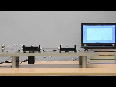 Two degree of freedom spring-mass system: Frequency response
