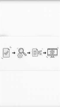 Arquitectura en pipeline CI/CD 🚀 #GitLabCICD