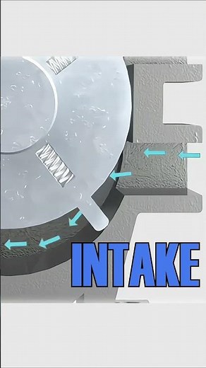 The ultimate engine! #d4a #engine #engineering #driving4answers #rotary #wankel #vane