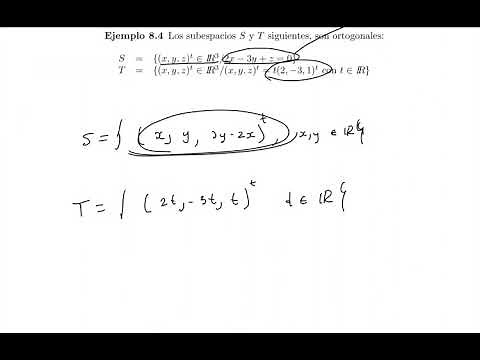 Álgebra lineal. Ortogonalidad y subespacios ortogonales. Complemento ortogonal.