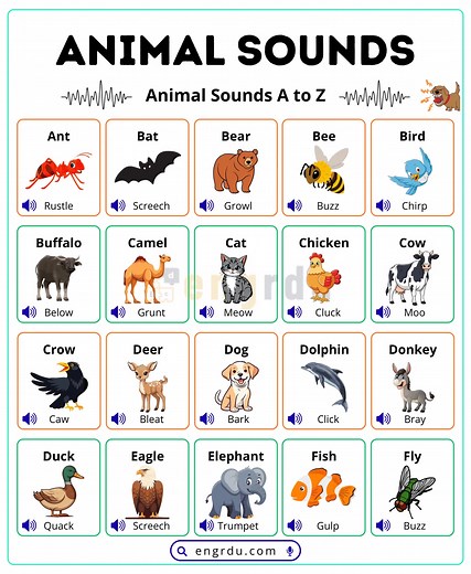 PDF Book Link in the first Comment 👋 . . . . Ten Unknown Facts About #Tesla Founding: Tesla was founded in 2003 by engineers Martin Eberhard and Marc Tarpenning, not Elon Musk. Musk joined the company as a major investor and became its public face. Model Naming Quirk: Tesla’s car lineup follows a playful pattern: Model S, 3, X, and Y. Elon Musk has said it was meant to spell "S3XY," with the number 3 replacing an "E." Battery Focus: Tesla's breakthrough isn’t just in electric cars but also in b