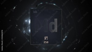 Mendelevium as Element 101 of the Periodic Table. Seamlessly looping 3D animation on silver illuminated atom design background orbiting electrons name, atomic weight element number in Chinese language
