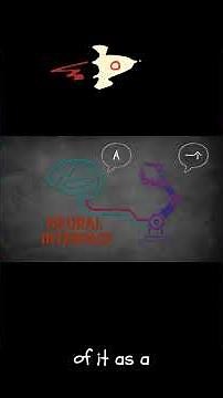 Neural Interfaces 🧠