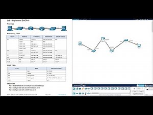 កែលំហាត់ CCNAv7 SRWE | 7.4.2-lab-implement-dhcpv4