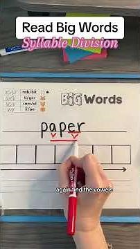 🐯 Basic Syllable Division #readingteacher #phonics #scienceofreading #ortongillingham #learntoread
