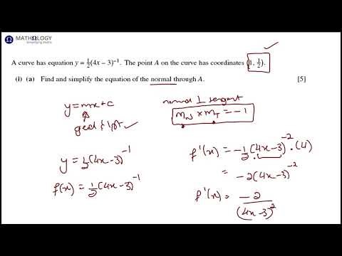 Tangents & Normals II