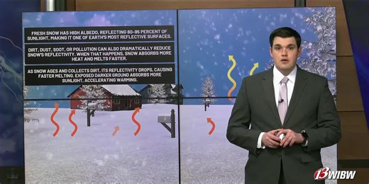First Alert Focus: Snow Albedo