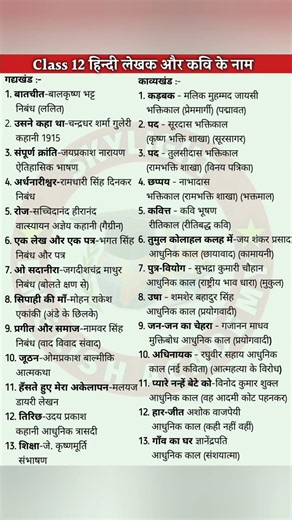 Class 12 Hindi Writer Name | Bihar Board Exam 2026 #shorts #class12hindi #writername #boardexam2026