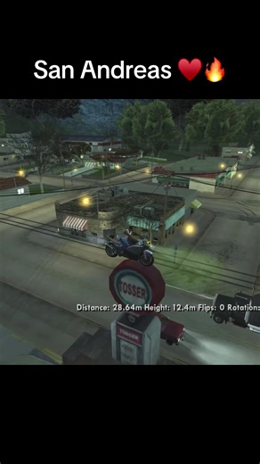 Exploring San Andreas: The Journey of Carl Johnson