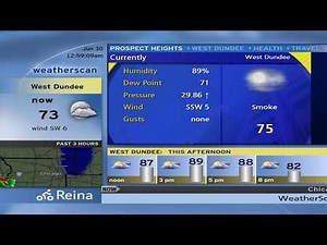 Weatherscan Local