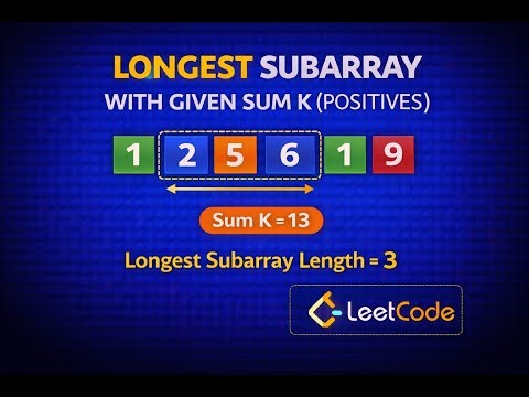 Longest Subarray with Given Sum K (Positives) | Sliding Window Explained