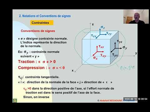 Chapter 2: Theory of Constraints