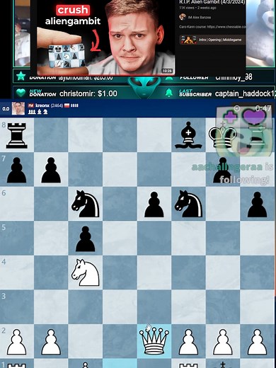 Brilliant Win Against FM With Alien Gambit ‼️ #foryou #fyp #chess #chesstok #chesscom #viral #funny