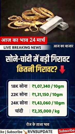 Live Update: जयपुर सोने चांदी के रेट आज 24 March 2026 | Gold Price Fall? चेक करो अब! #goldratetoday