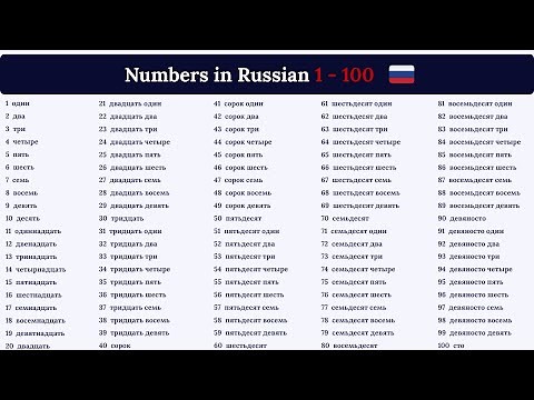 Counting in Russian: Numbers from 1 - 100 (with pronunciation)