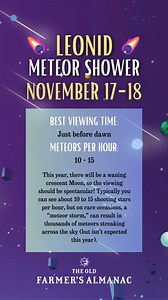 142K views · 2.2K reactions | The LEONID METEOR SHOWER is on its way! LOOK UP on November 17 and 18 just before dawn (if you're awake!!) to see 10-15 shooting stars per hour streak across the night sky ☄️ In 2025, the Moon will be merely 5% full, giving us a gorgeous view of the Leonids. Can't wait!! Here's more: Almanac.com/Meteors | The Old Farmers Almanac | Facebook