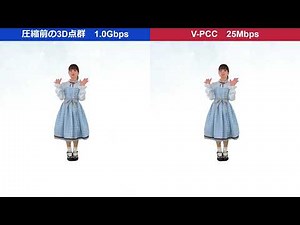 点群圧縮（Point Cloud Compression）デモンストレーション