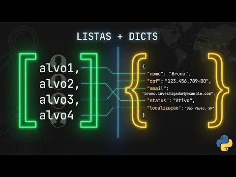 Python para Investigação: Listas e Dicionários que você PRECISA saber