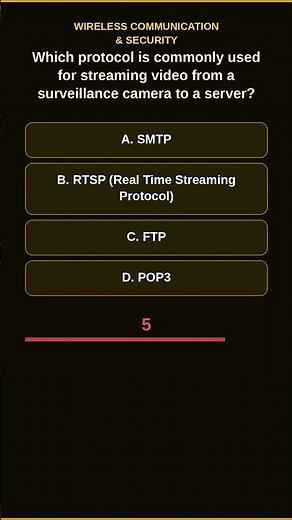 Understanding RTSP for Video Streaming
