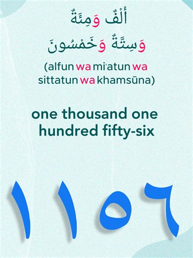 Mastering Arabic Numbers in Just Minutes