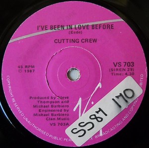 Cutting Crew - I've Been In Love Before