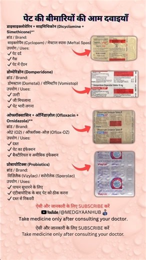 पेट दर्द, गैस, दस्त की दवा | 4 Best Stomach Medicines | Medicine gyaan hub
