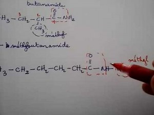 Nomenclature des amides