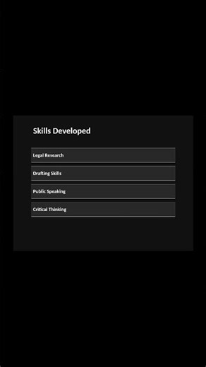 What is Moot Court ? | Explained |