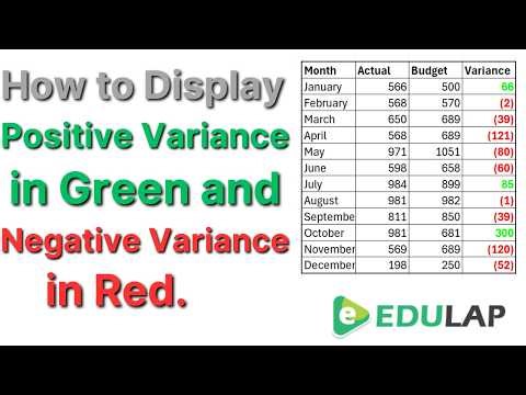 How to Display Positive Variance in Green and Negative Variance in Red in Excel