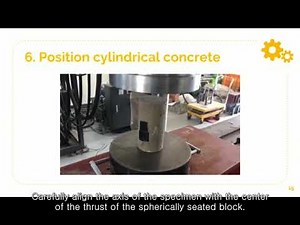 ASTM C39—Compressive Strength of Cylindrical Concrete Specimens