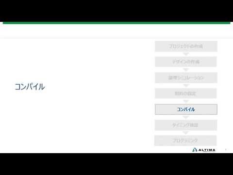 5-5_インテル® Quartus® Prime の基本操作～コンパイル～
